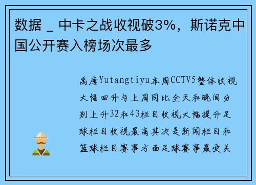 数据 _ 中卡之战收视破3%，斯诺克中国公开赛入榜场次最多